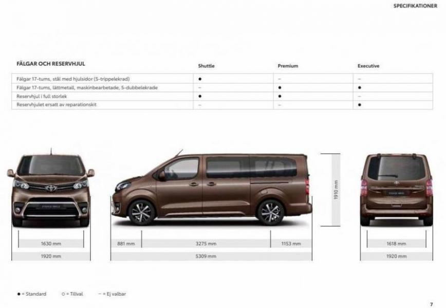 Toyota Proace Verso. Page 7