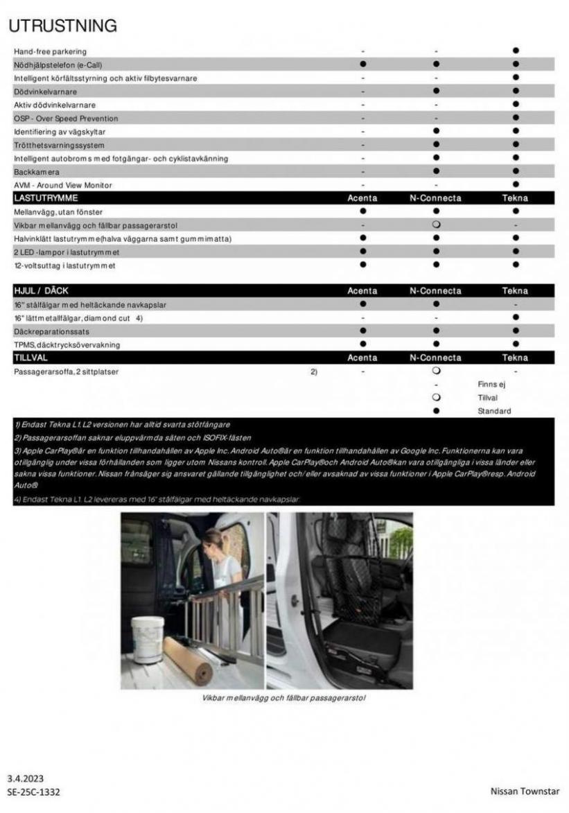 Nissan Townstar Skåp. Page 4