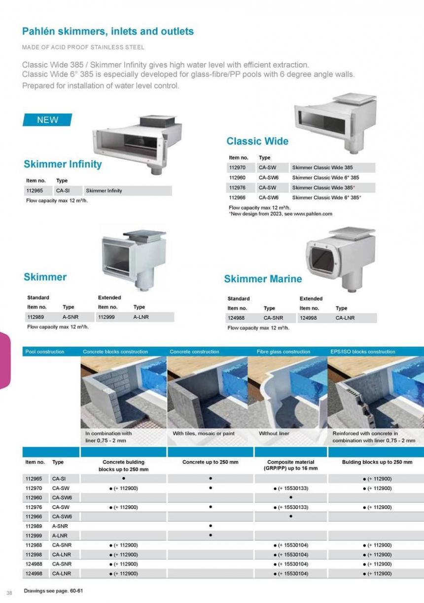 Pahlen Product Catalogue. Page 38