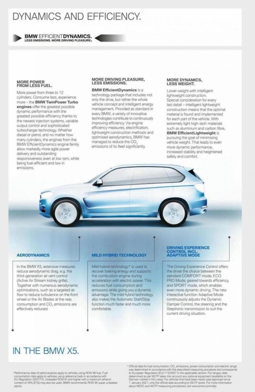 BMW The X5. Page 18