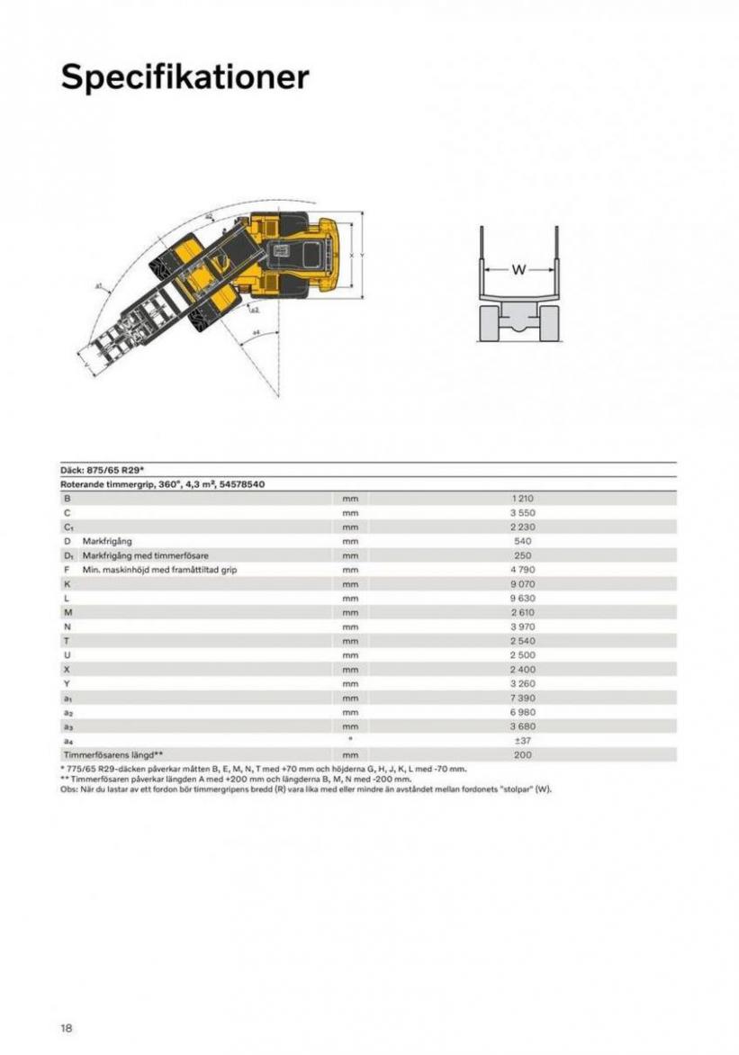 Volvo L200H High Lift. Page 18