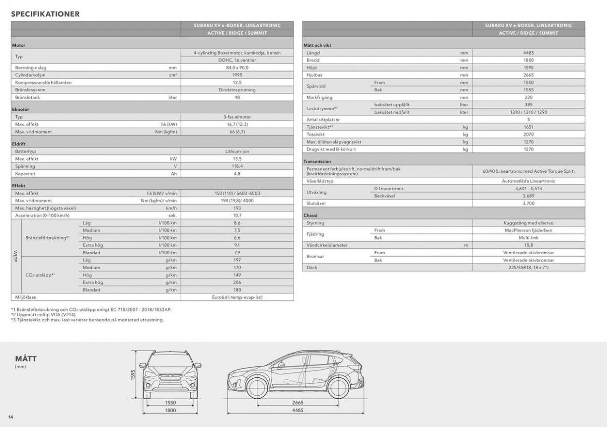 Subaru reklamblad. Page 14