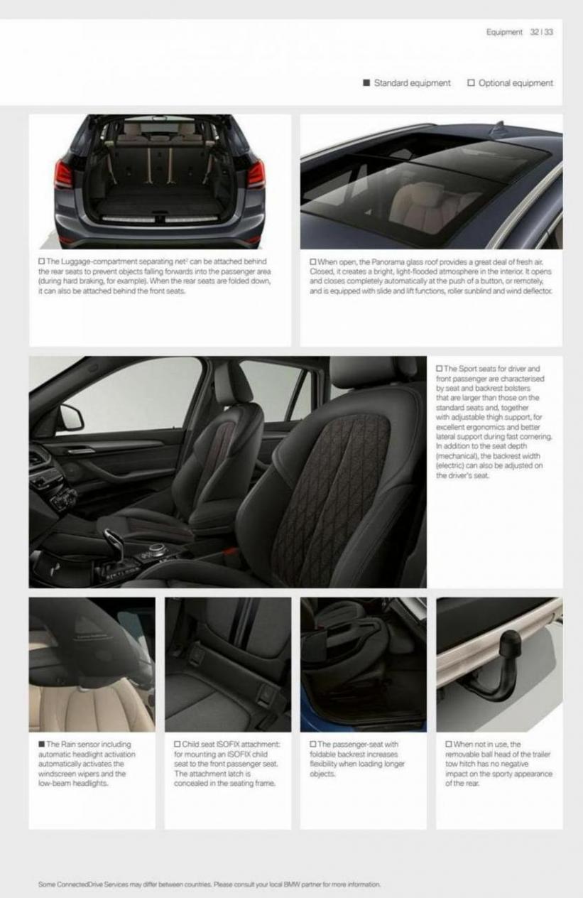 BMW X1. Page 33