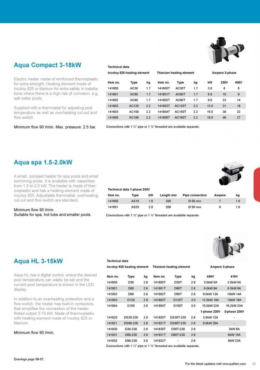 Pahlen Product Catalogue. Page 25
