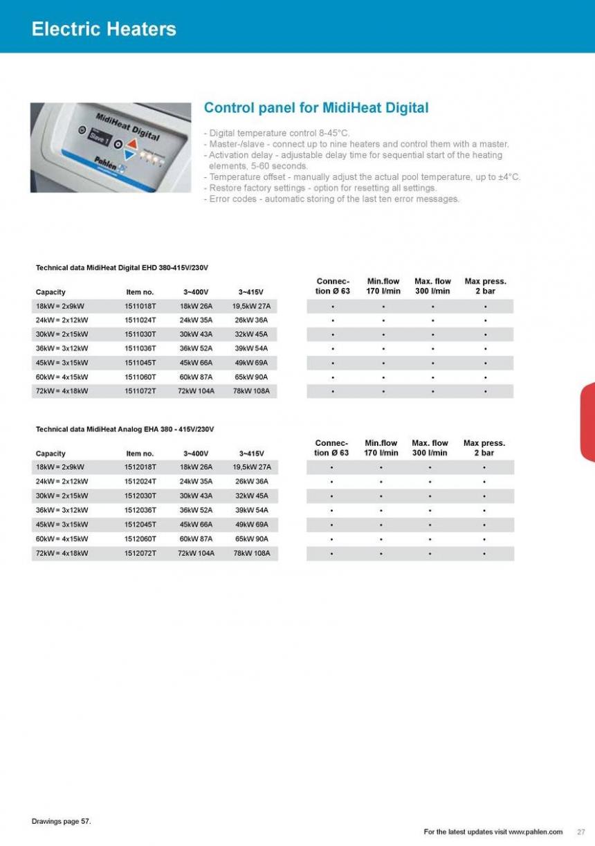 Pahlen Product Catalogue. Page 27