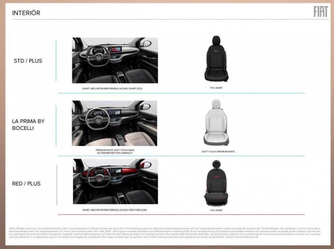Nya Fiat 500 Electric 2023. Page 11