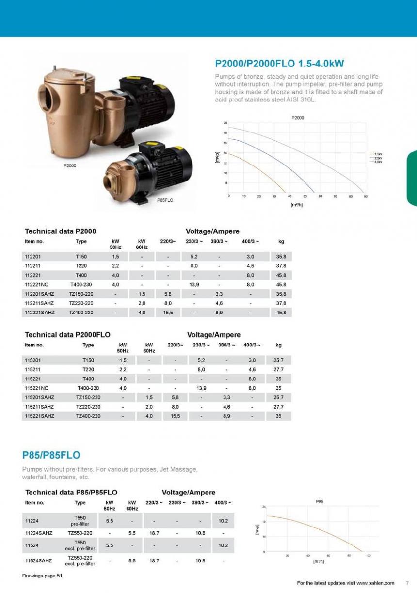 Pahlen Product Catalogue. Page 7