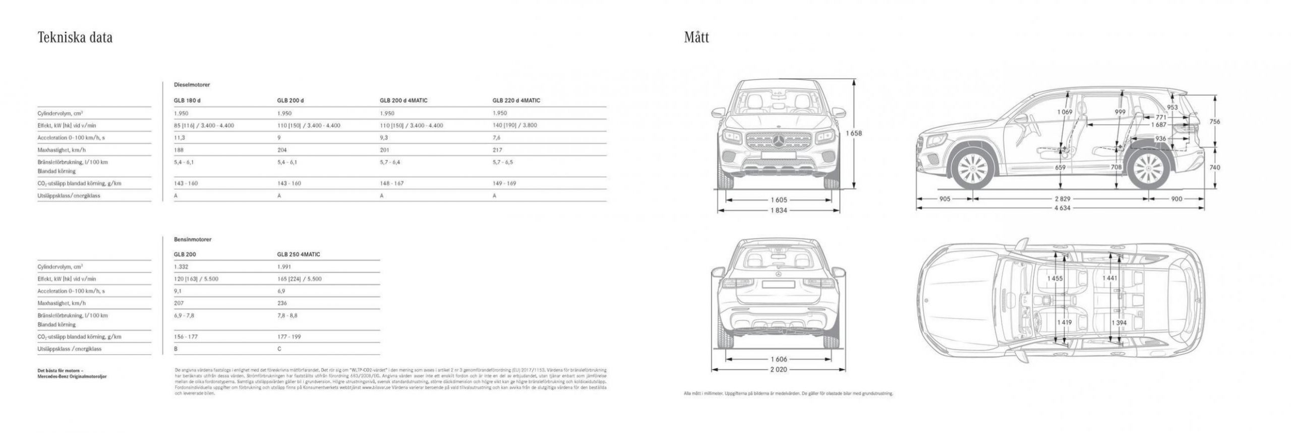 Mercedes-Benz Offroader X247-fl. Page 12