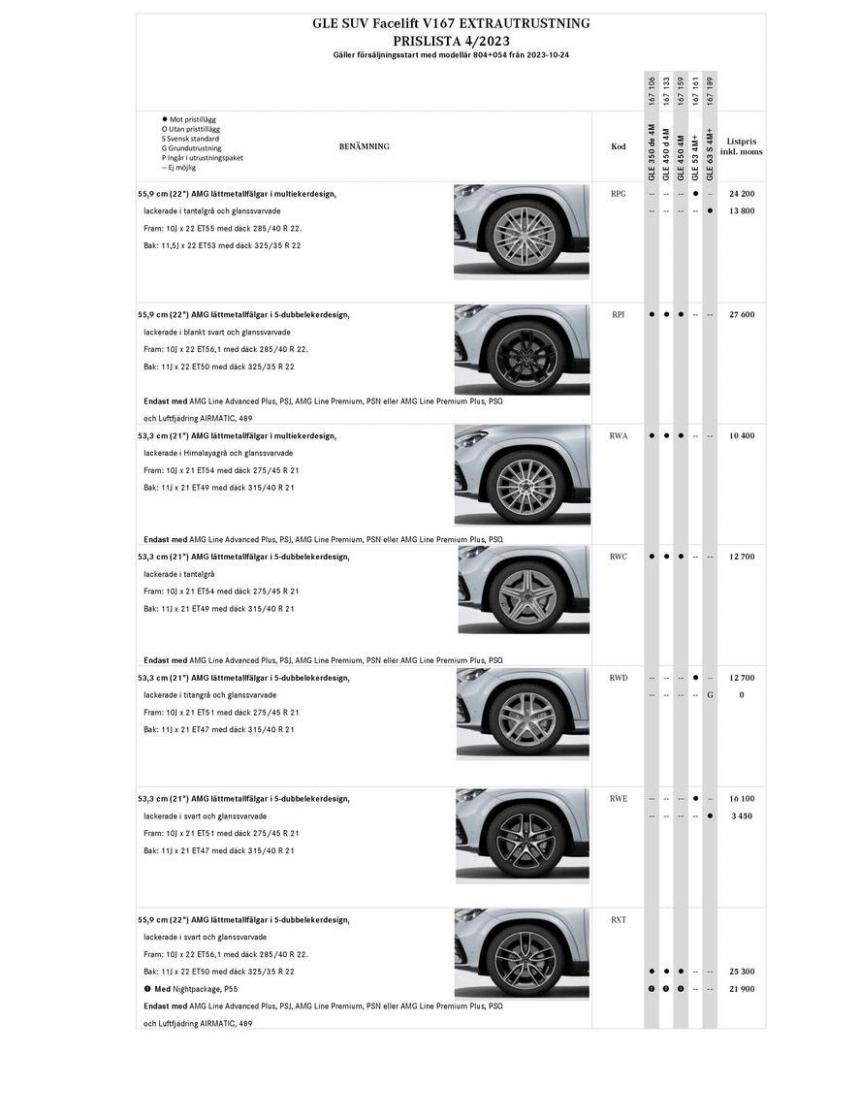 Mercedes-Benz Offroader V167-fl. Page 11