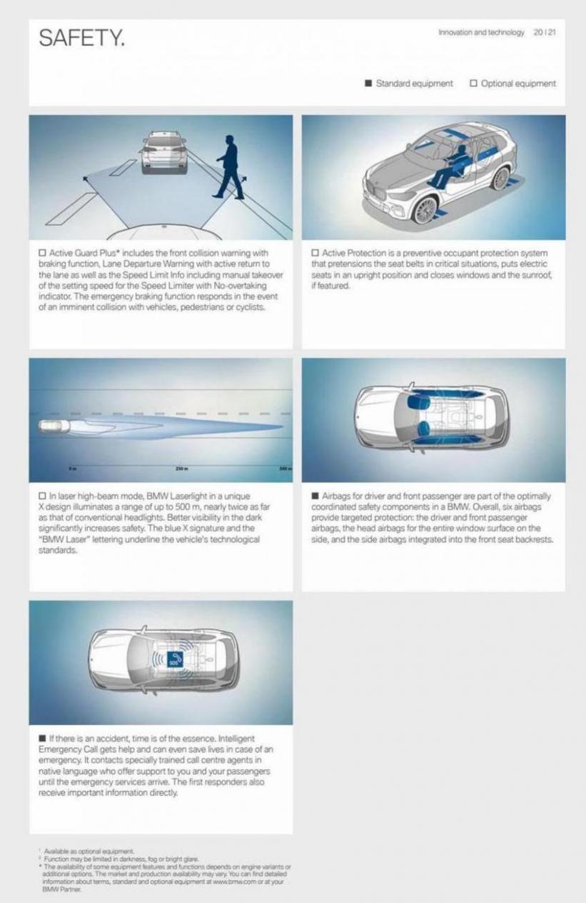 BMW The X5. Page 21