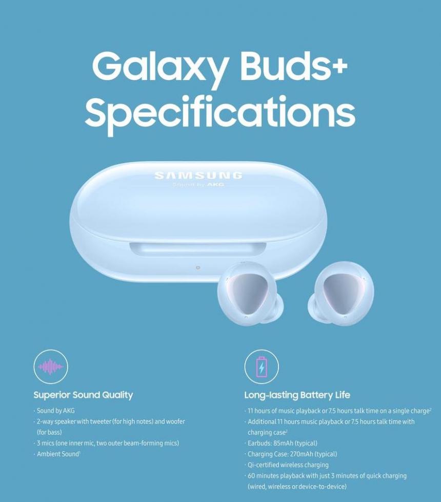 Samsung Galaxy Buds+. Samsung (2023-12-30-2023-12-30)