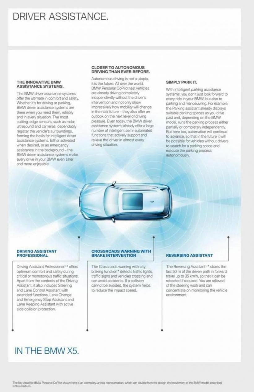 BMW The X5. Page 20