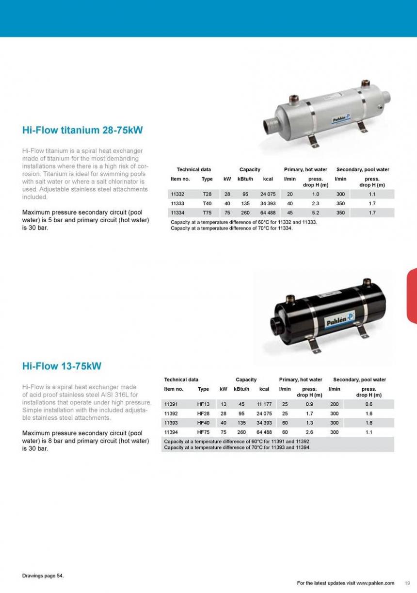 Pahlen Product Catalogue. Page 19