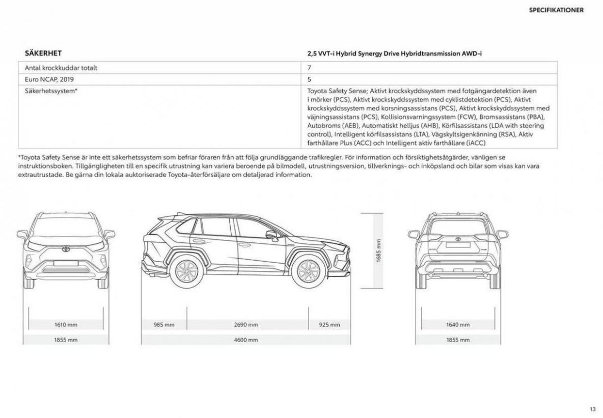 Toyota Rav4 Hybrid. Page 13