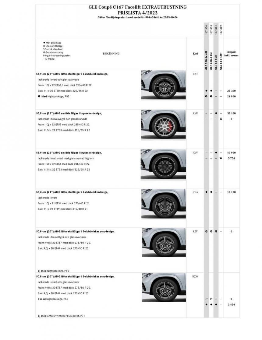 Mercedes-Benz Coupe C167-fl. Page 10