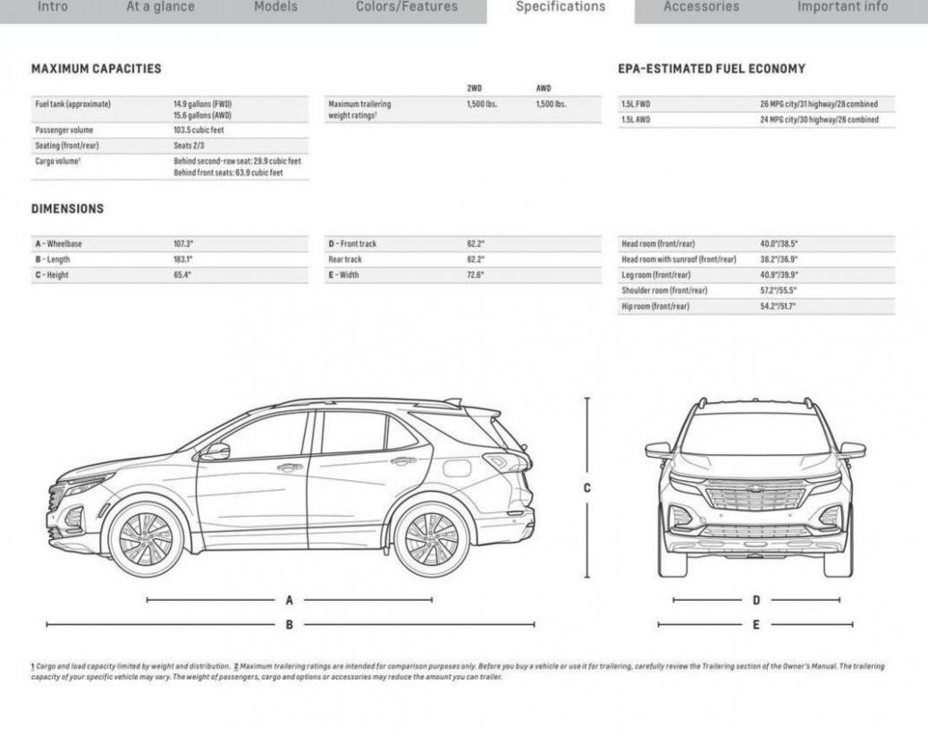 Chevrolet Equinox 2023. Page 18