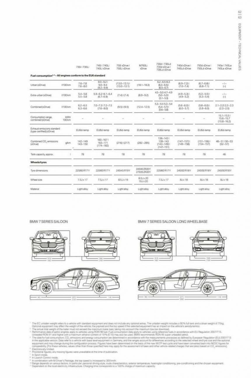 BMW 7-serie Sedan. Page 65
