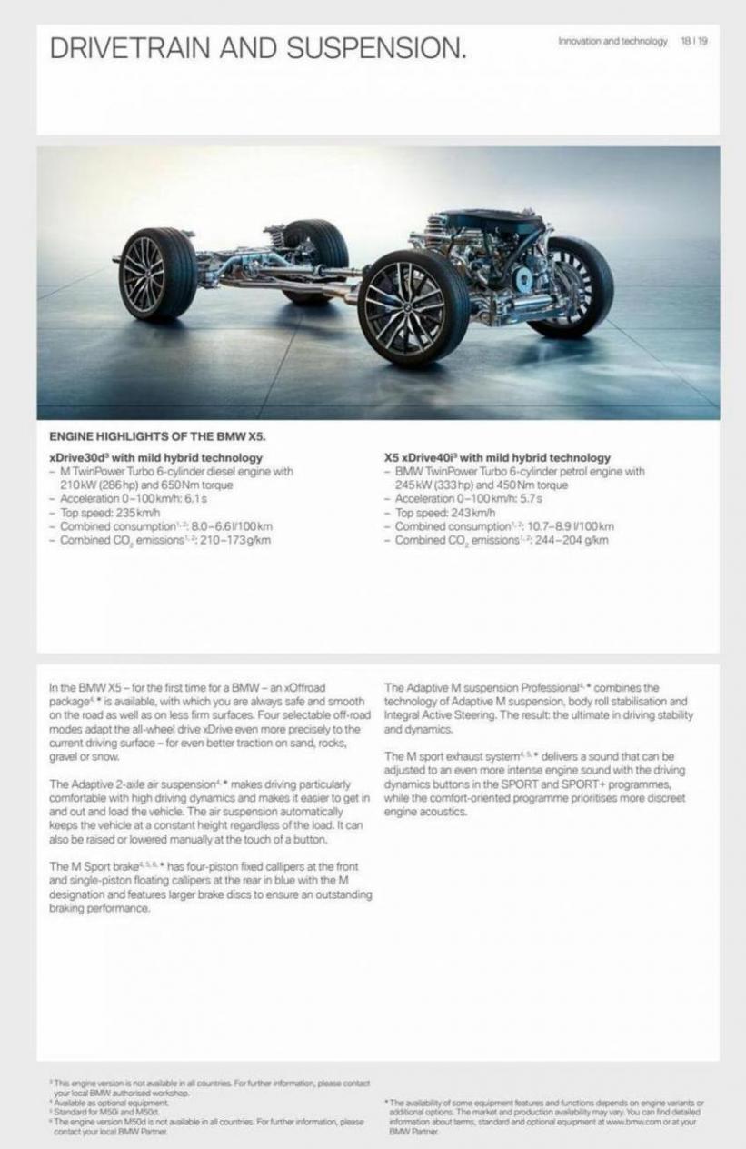 BMW The X5. Page 19