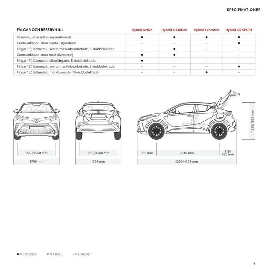 Toyota C-Hr Hybrid. Page 7