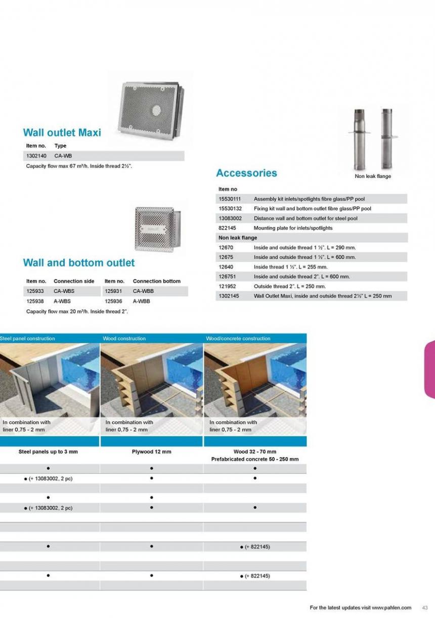 Pahlen Product Catalogue. Page 43