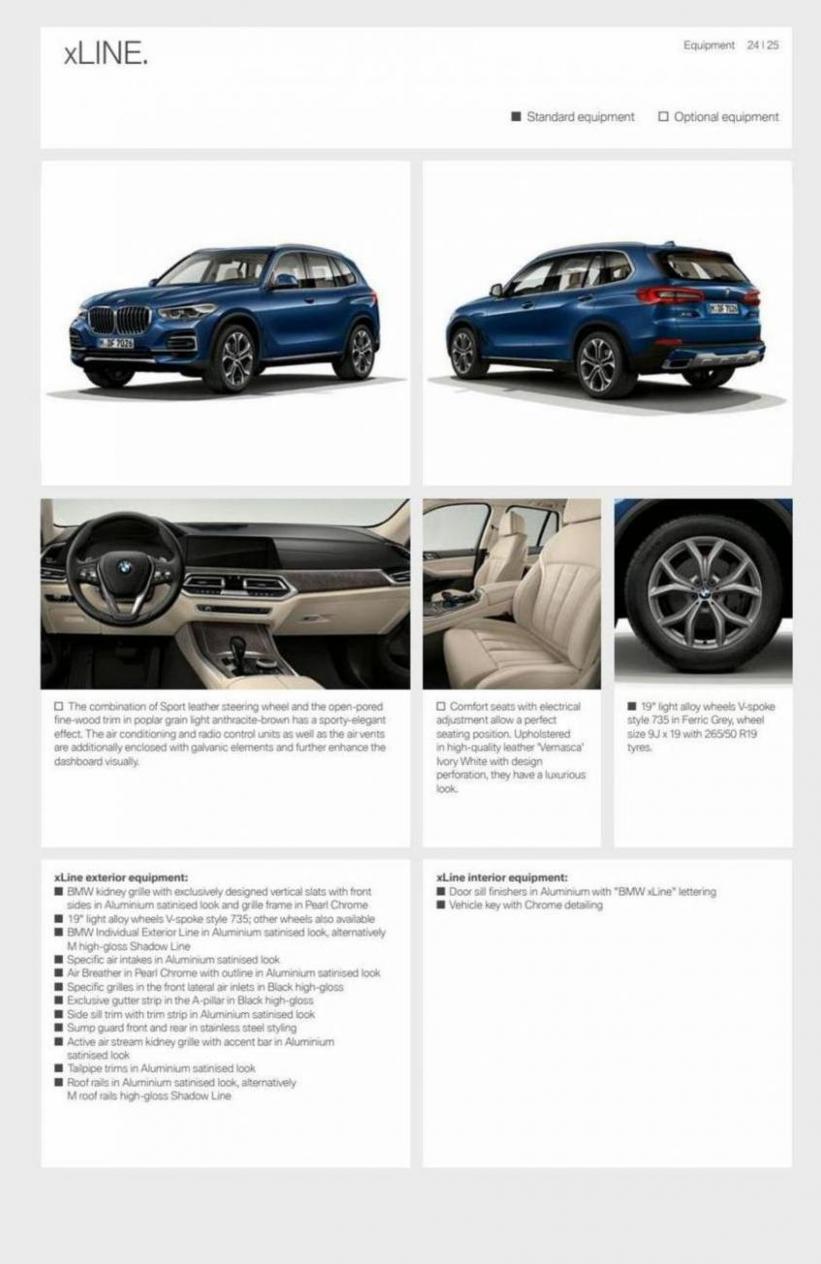 BMW The X5. Page 25