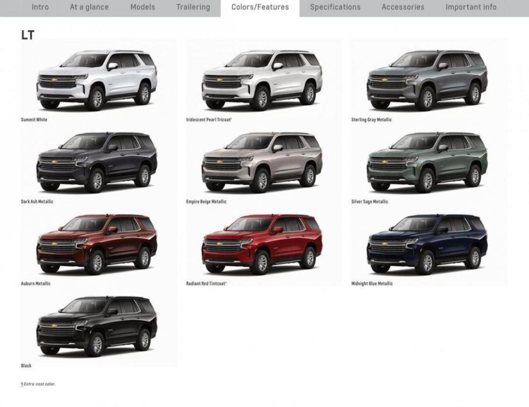 Chevrolet Tahoe 2023. Page 10