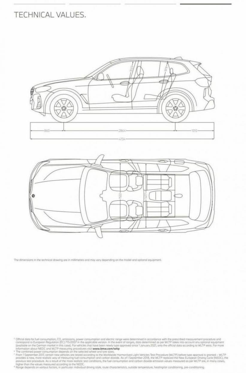BMW iX3. Page 23
