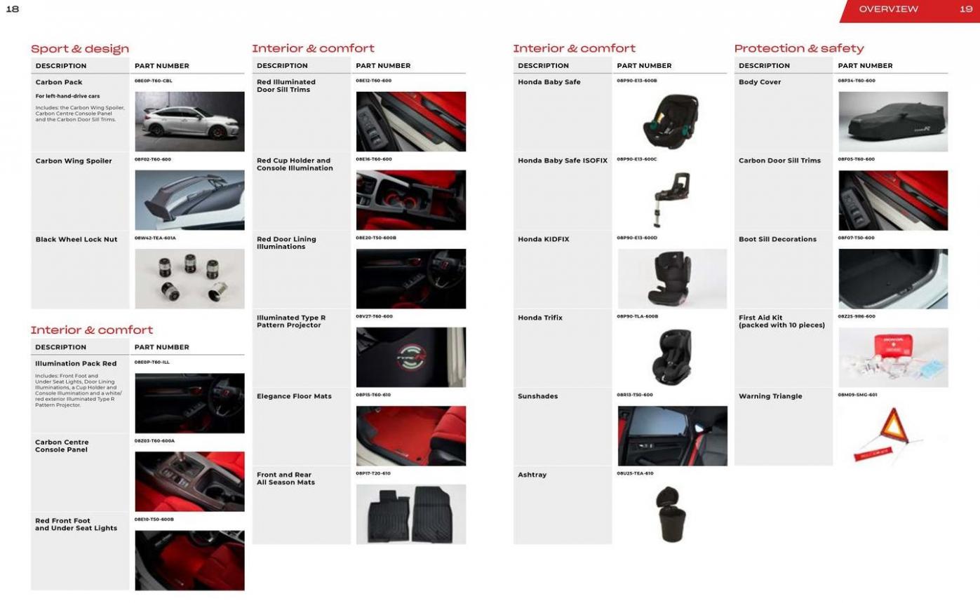 Honda 23YM Civic Type R HACE Brochure.pdf. Page 10