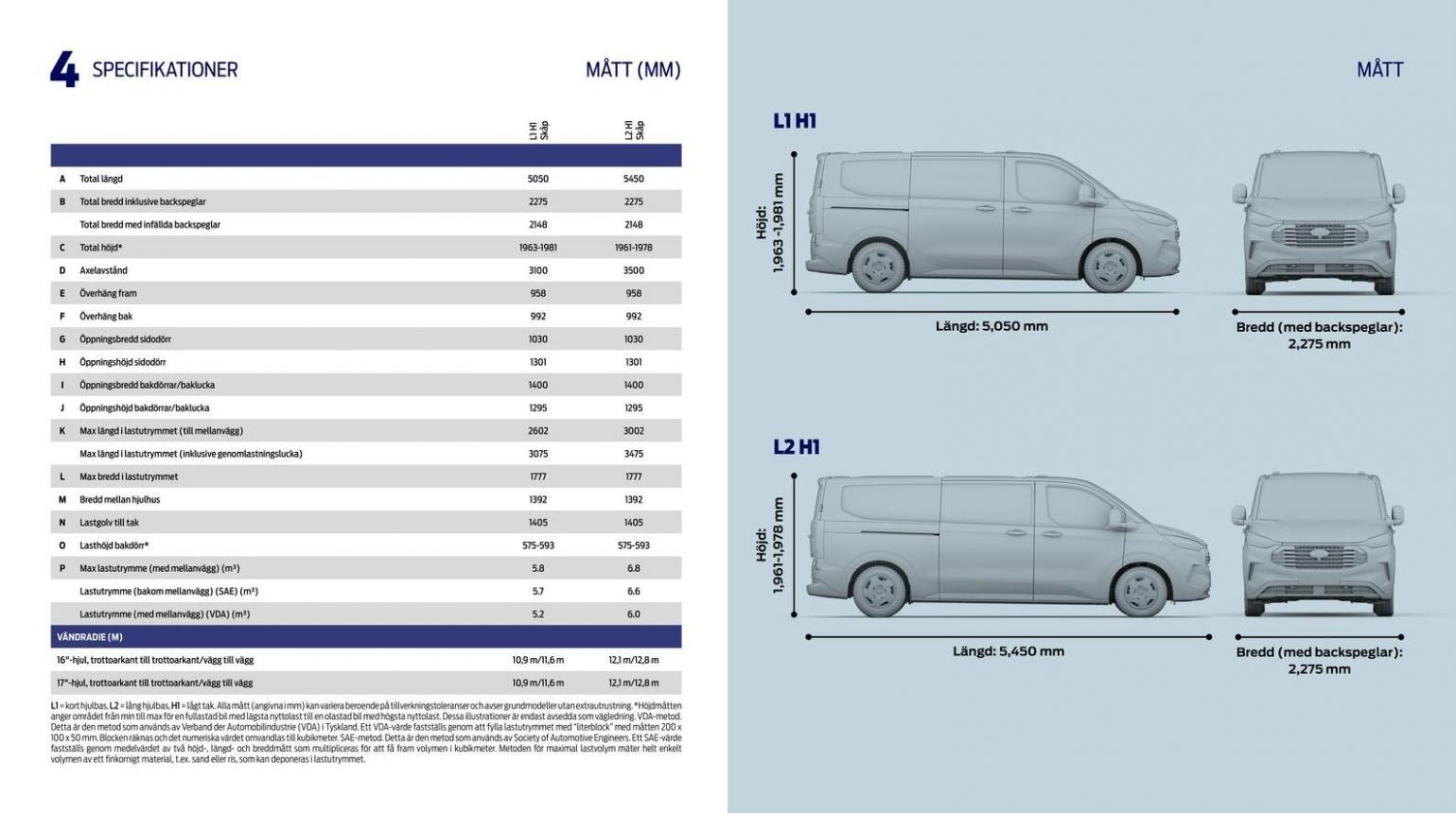Ford Nya Transit Custom. Page 30