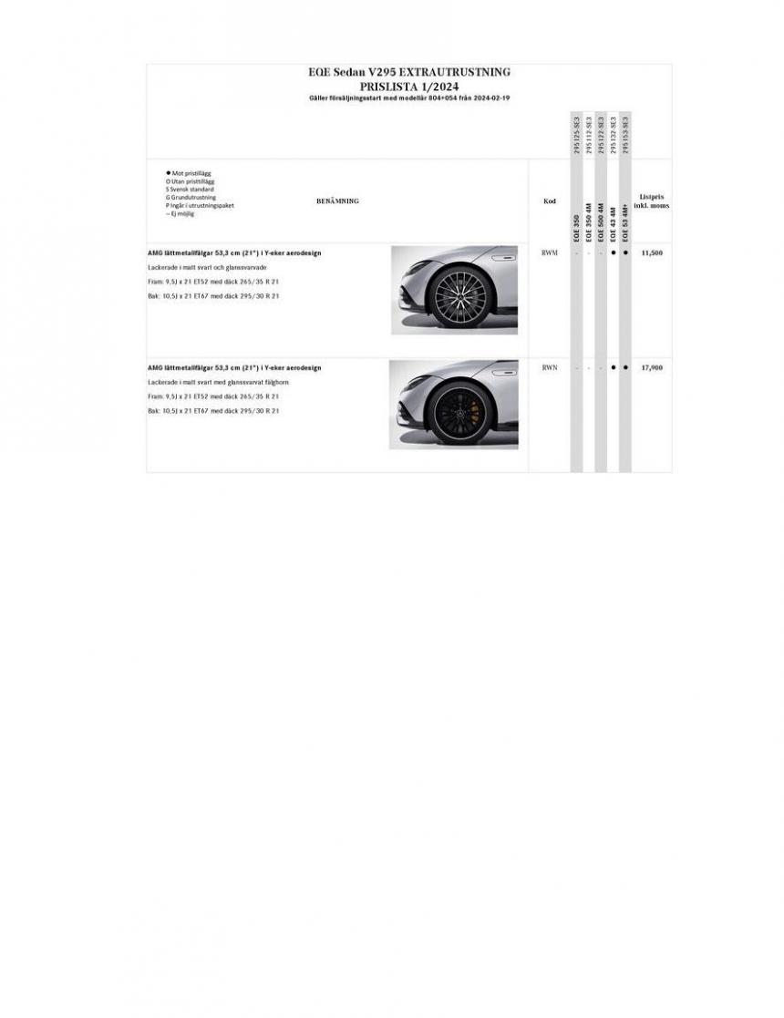 Mercedes-Benz Saloon V295. Page 14