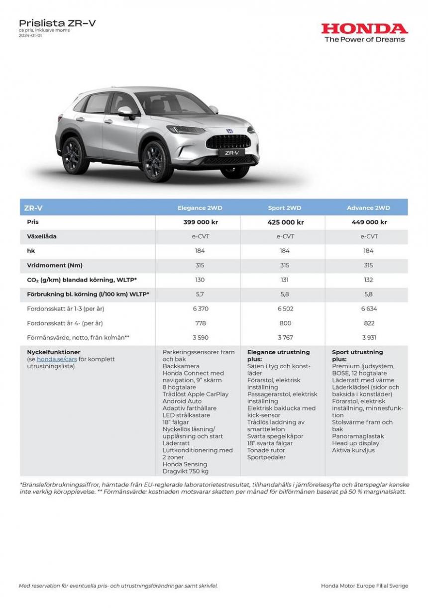 Honda ZR-V Prislista. Honda (2025-02-09-2025-02-09)