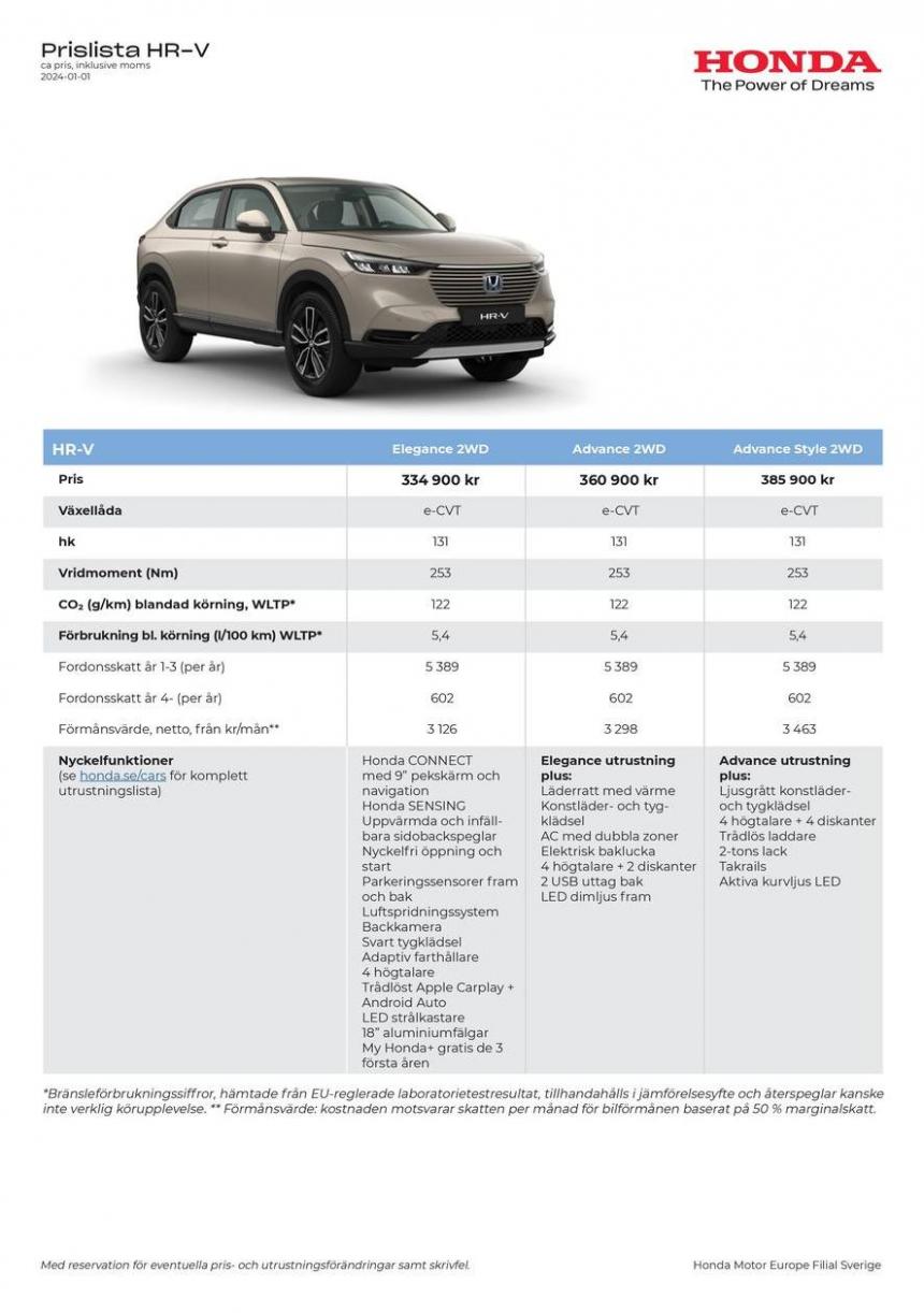 Honda HR-V Hybrid Prislista. Honda (2025-02-09-2025-02-09)