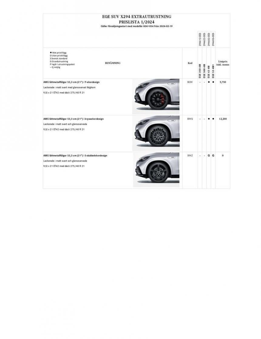 Mercedes-Benz Offroader X294. Page 13