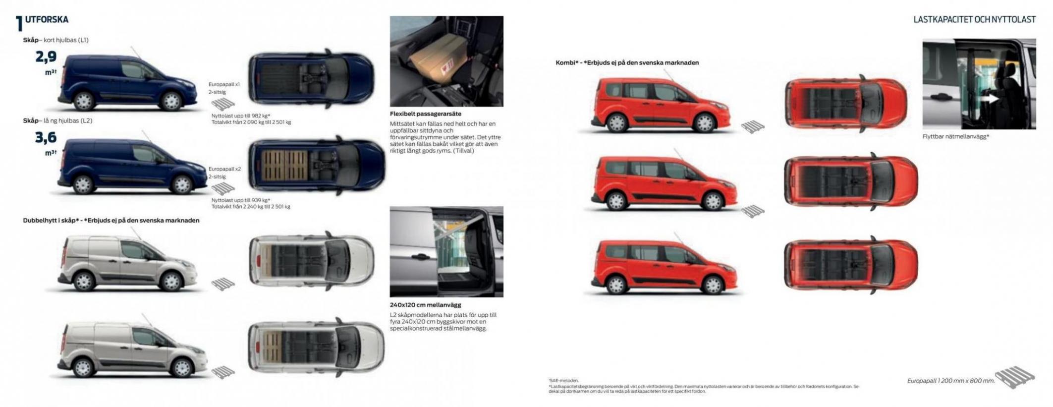 Ford Transit Connect. Page 10