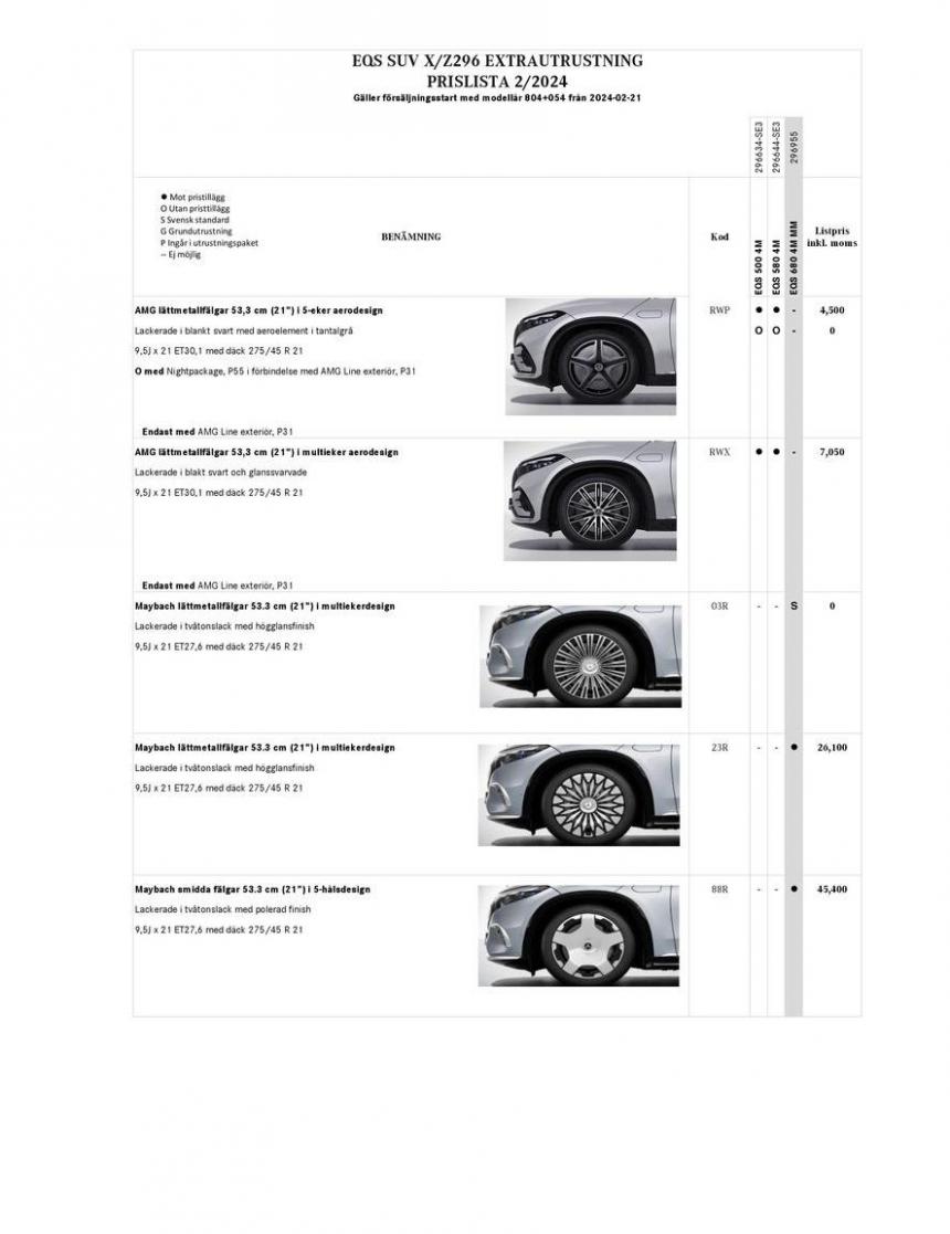 Mercedes-Benz Offroader X296. Page 17
