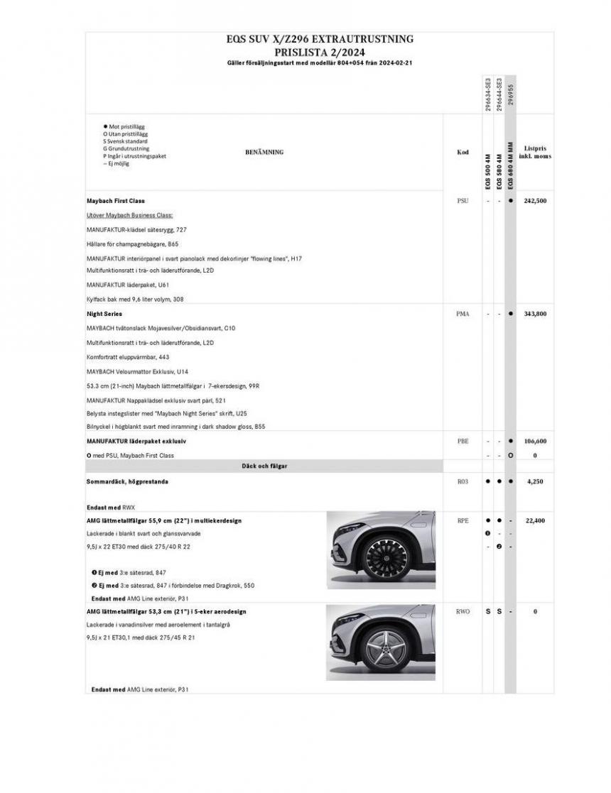Mercedes-Benz Offroader X296. Page 16