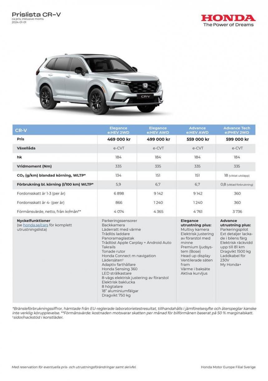 Honda CR-V Hybrid Prislista. Honda (2025-02-09-2025-02-09)