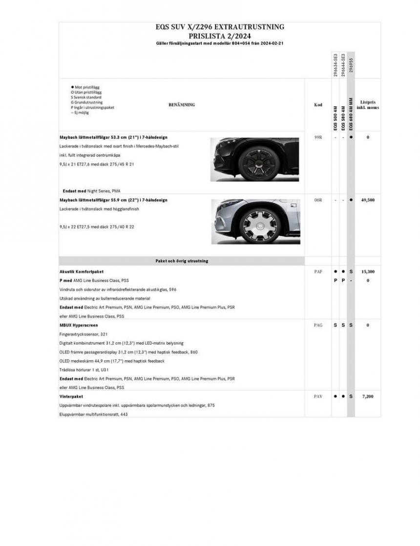 Mercedes-Benz Offroader X296. Page 18