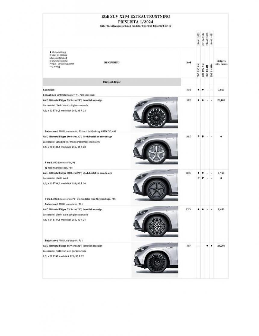 Mercedes-Benz Offroader X294. Page 12