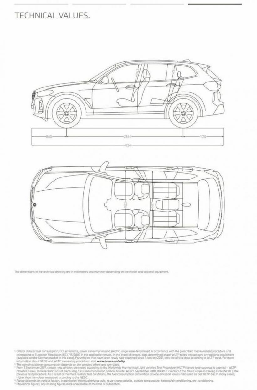 The New BMW iX3. Page 23