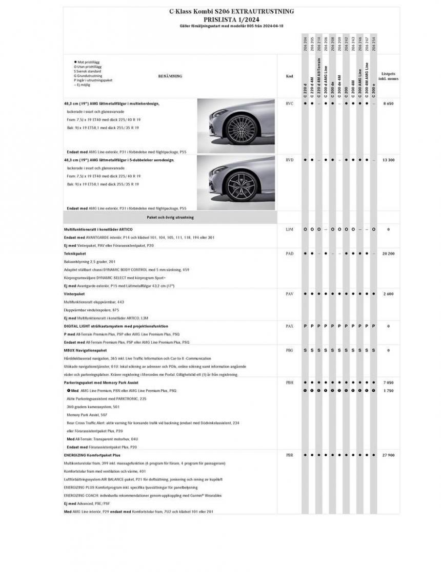 Mercedes-Benz Estate S206. Page 13