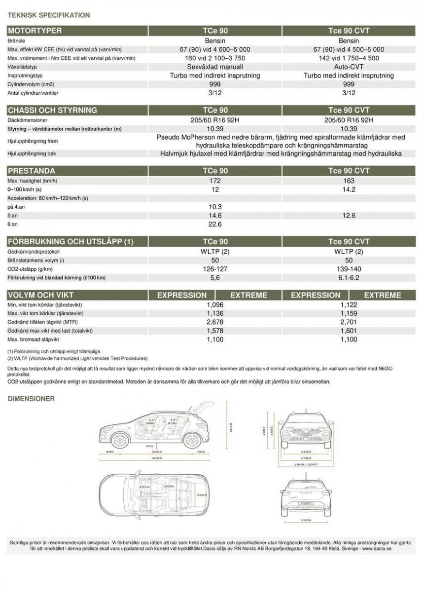 Dacia Sandero Stepway - Prislista. Page 3