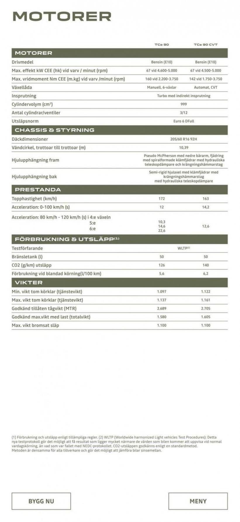 Dacia Sandero Stepway - Broschyr. Page 15