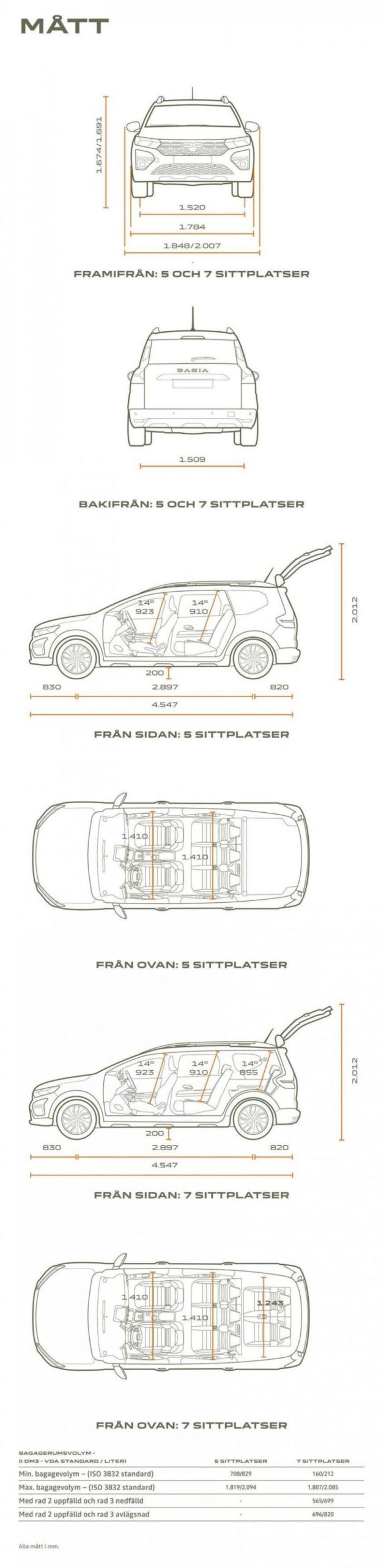 Dacia Jogger - Broschyr. Page 23