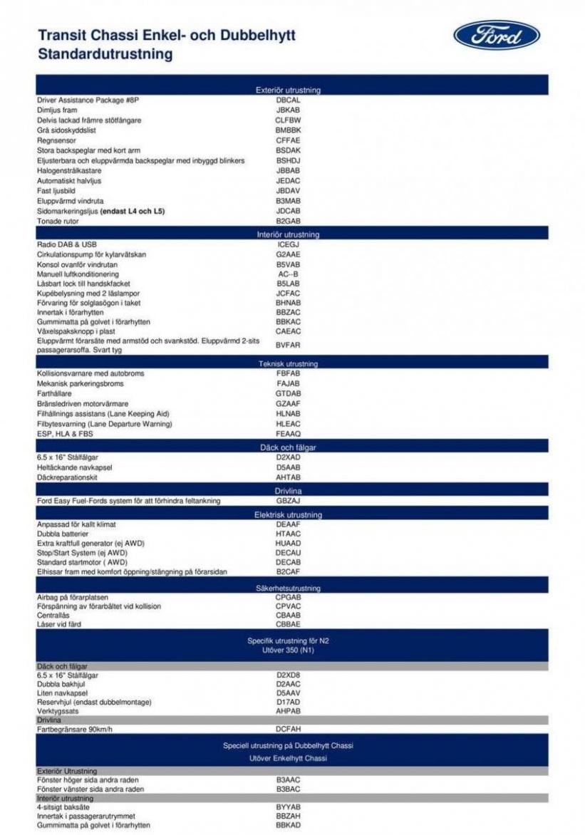 Nya Transit Costum price list !. Page 7