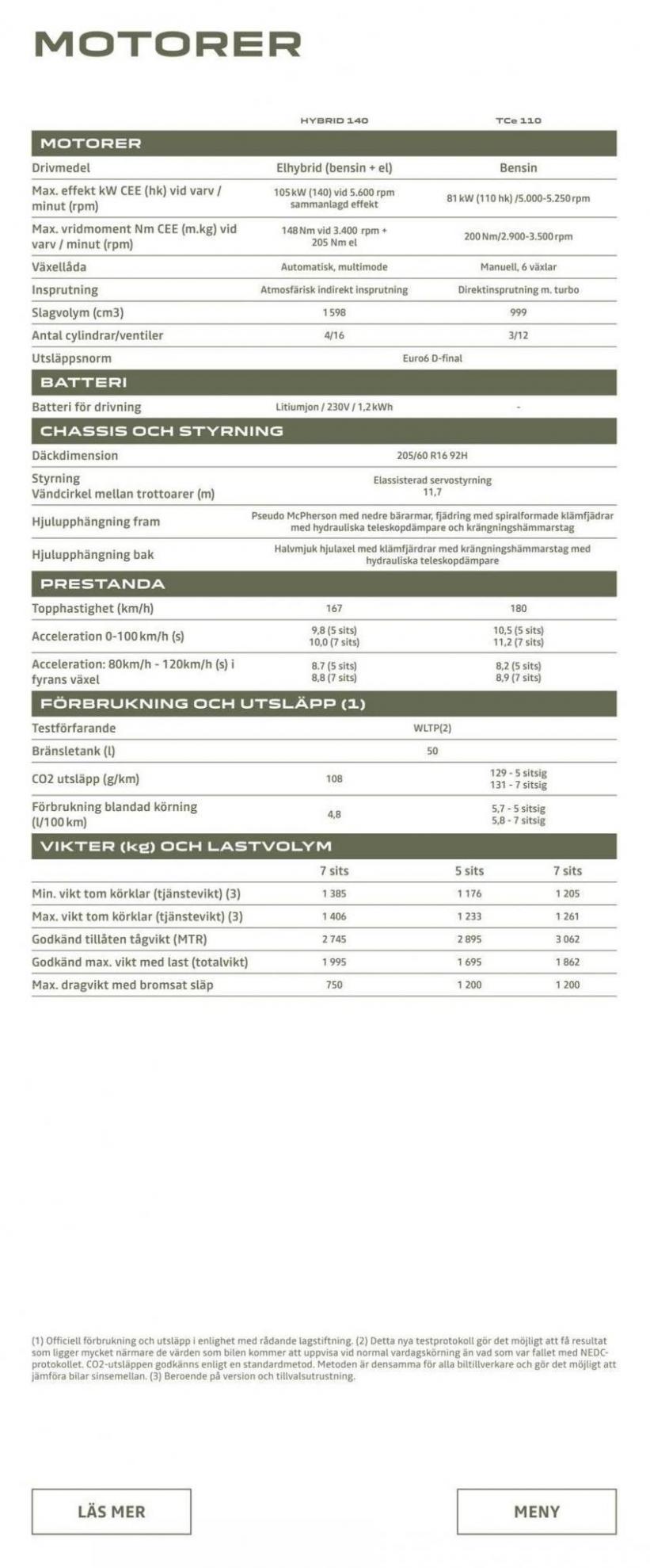 Dacia Jogger - Broschyr. Page 21