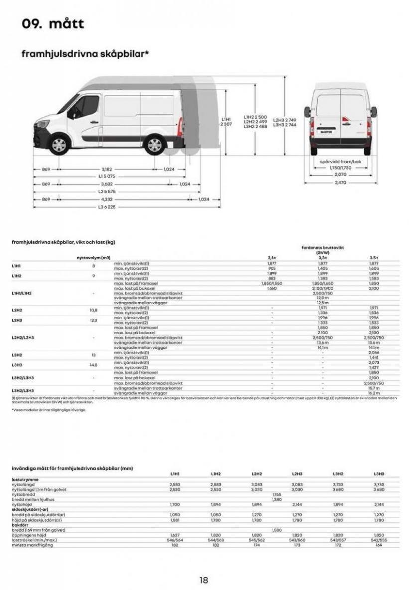 Renault Master. Page 17