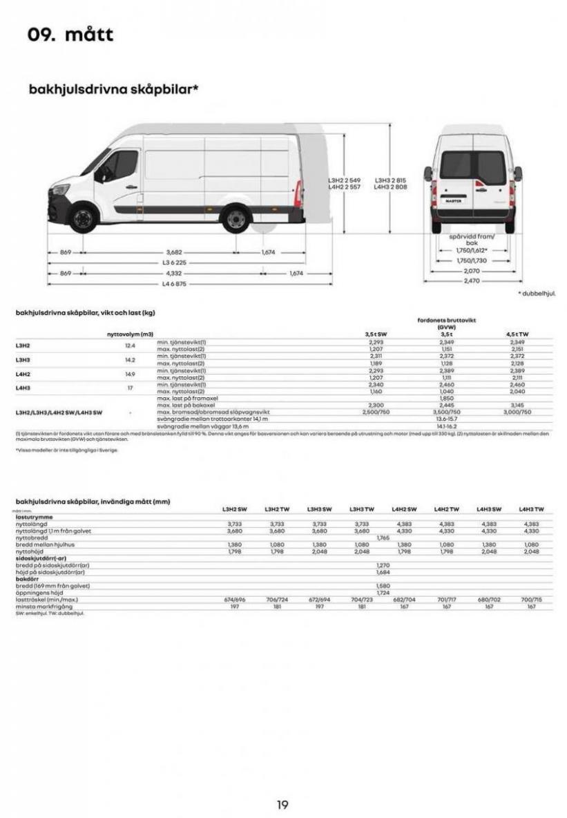 Renault Master. Page 18