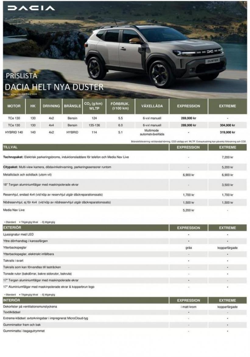 Dacia Helt nya Duster - Prislista. Dacia (2024-05-22-2024-05-22)